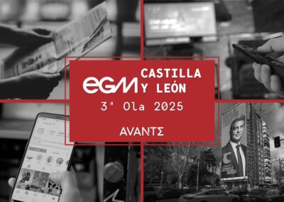 EGM CASTILLA Y LEÓN 3ª Ola 2025